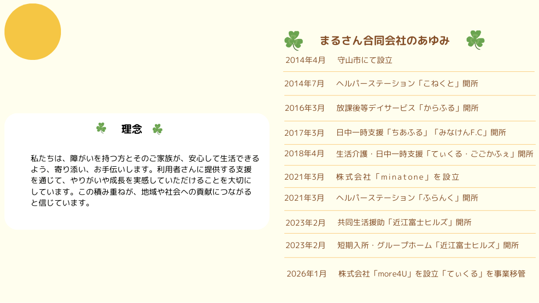 理念とまるさん合同会社のあゆみ